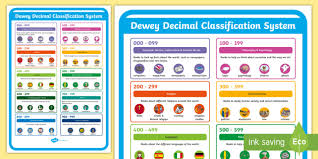 dewey decimal system illustrated categories display poster