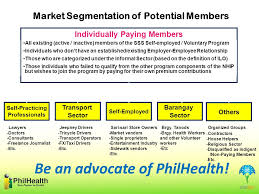 Requirements for philhealth maternity benefits. How To Apply For Philhealth Indigent
