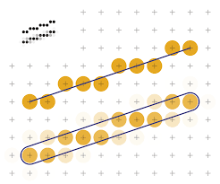 Line Drawing Algorithm Wikipedia