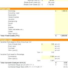 Break Even Analysis Excel Template Free Download