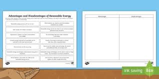 Renewable energy resourses by shalini2093 30036 views. Advantages And Disadvantages Of Renewable Resources Chart