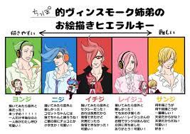 ワンピース おしゃれまとめの人気アイデア pinterest geeki o コビー onepiece イラスト ワンピース