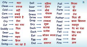Week days in hindi hindi alphabet, alphabet charts, alphabet worksheets, . Useful English Vocabulary Words With Hindi Meaning Part 2