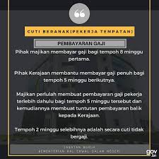 Persyaratan untuk mengajukan cuti tahunan. Pejabat Buruh Cuti Tahunan Pekerja