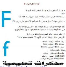 افضل مذكرة لشرح قواعد نطق الحروف اللغة الانجليزية مترجمة وشرح باللغة العربية روعة تاسيس لنطق اللغ Learn English Words Learn English Vocabulary English Phrases