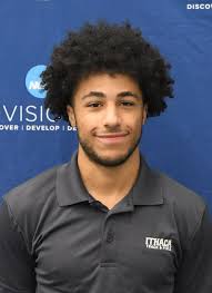 2025-26 Men's Track & Field Roster