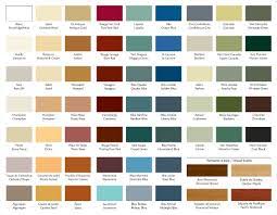 Si elle peut être utilisée dans une maison, elle sert aussi au sol d'un garage où sa bonne tenue permet de résister aux passages … Epingle Par Fls Construction Sur Red Barns Peinture Interieur Maison Peinture Interieur Palette De Couleur Peinture