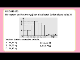 Contoh Soal Median Pada Histogram Dan Pembahasannya Youtube