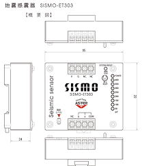 3 4 o terremoto foi sentido na capital santiago com intensidade viii na escala de mercalli (ruinoso. åœ°éœ‡æ„Ÿéœ‡å™¨ Sismo