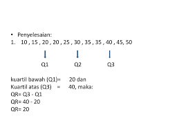 Kuartil adalah nilai pengamatan yang membagi data menjadi empat bagian yang sama. Pengertian Kuartil Adalah Suatu Bilangan Yang Dapat Dianggap Membagi Data Yang Telah Diurutkan Menurut Besarnya Dari Yang Terkecil Ke Yang Terbesar Ppt Download