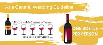 A popular option is sparkling grape juice as it has a similar flavor to red wine, except that it is unfermented. The Ultimate Wedding Wine And Champagne Guide Marketview Liquor Blog