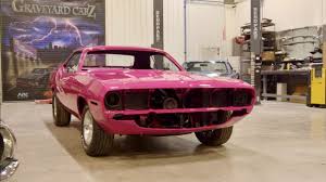 Image result for Panther Pink 1970 Polara