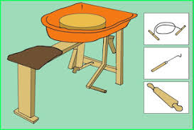 Setiap kelas akan menjual makanan. Kunci Balasan Buku Siswa Tema 1 Kelas 5 Halaman 123 127 128 129 Juragan Ilmu