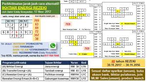 Kitab drishti free download ebook search engine. Pernomboran Graf Dinamik Energi Er Training Consultancy 201903053821 A D S Blog