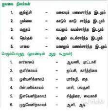 Some of the worksheets for this concept are first grade basic skills, kindergarten work bundle, renewable and nonrenewable resources, end of the year test, year 1, short u work for first grade omnipcx, prefix and suffix work 3rd grade, a workbook suitable for bible classes family studies or. 90 Tamil Worksheets And Learning S Ideas In 2021 Language Worksheets 1st Grade Worksheets School Worksheets