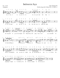 Kemudian dilanjutkan dengan suara minor yang relatif lurus dan diikuti oleh nada yang sedikit lebih tinggi. 100 Not Angka Lagu Pop Galau Anak Indonesia Balok