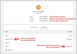 Btcturk pro ile profesyonelce bitcoin ve kriptopara alın ve satın. 4 Adimda Bitcoin Alim Satimi Nasil Yapilir Onedio Com