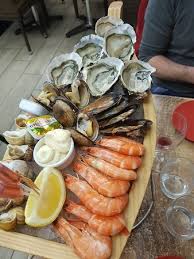 Where To Eat In Canet En Roussillon The Best Restaurants And Bars