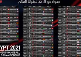 تفتتح مباريات بطولة كأس العالم لكرة اليد بمواجهة قوية لأصحاب الأرض الفراعنة أمام تشيلي مشاهدة مباراة مصر وتشيلي بث مباشر اليوم في تمام الساعة الثامنة مساء بتوقيت مكة المكرمة على صالة استاد القاهرة الدولي في الجولة الأولى من دور المجموعات. K9tmteyrthjehm