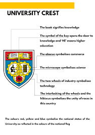 Orientation Program 2024
