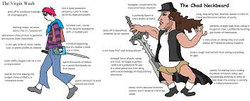 The Virgin Weeb Vs The Chad Neckbeard Neck Beard Chad Memes