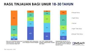 Tentera darat malaysia markas tentera darat, sekretariat tentera darat, wisma pertahanan, jalan padang tembak, 50634 kuala lumpur. Malaysian Chinese Association