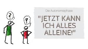 Jetzt wird es anders anstrengend: Trotzphase Und Autonomiephase Selbstandig Und Starke Gefuhle Eltern Coach Christopher End