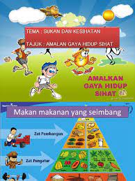 Tema Sukan Dan Kesihatan Tajuk Amalan Gaya Hidup Sihat