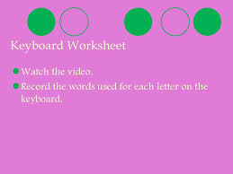 Keyboarding Using Good Technique Ppt Download