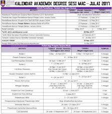 Di uitm ia dikenali sebagai uitm student portal yang memudahkan serta melancarkan lagi. Uitm Perlis Kalendar Akademik Uitm Degree Sesi Mac Julai 2017