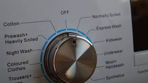 Pin On Washing Machine