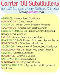 This olive oil substitute has also been proven to calm itchy skin, hydrate and moisturize skin. Quick List Of Carrier Oil Substitutions For Diy Lotion Body Butters Balms Beautymunsta Free Natural Beauty Hacks And More