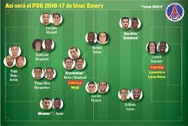 Jun 06, 2021 · la estrella del psg y cualquier club que le pretenda tienen el tiempo a su favor, ya que mbappé termina contrato en el año 2022 y de momento no ha aceptado ninguna de las ofertas de renovación. Psg 2016 2017 Asi Sera El Paris Saint Germain Esta Temporada