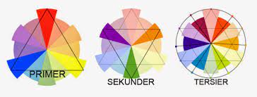 We did not find results for: Unsur Seni Rupa Yang Paling Sederhana Disebut