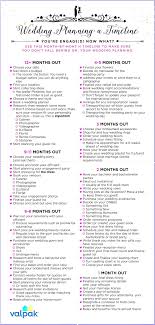 Wedding Reception Supplies Certified Wedding Planner How To Plan A Wedding Without A Planner Wedding Planning Wedding Event Planning Event Planning Tips