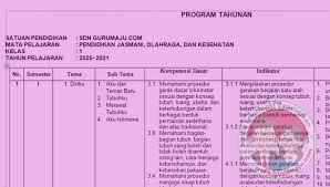 We did not find results for: Prota Pjok Kelas 1 Sd Kurikulum 2013 Edisi 2021 Guru Maju