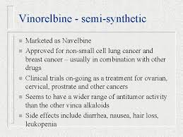 Navelbine oral contains the active ingredient vinorelbine tartrate. Plants Used In Cancer Treatment Part I Cancer