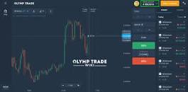Image result for Olymp Trade