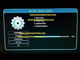 Access Control 2778 Type Old Hd Receiver 4mb Powervu Key New Software Access Control Free Software Download Sites Software
