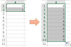 Permuations are for ordered lists, while combinations are for unordered groups. All Possible Combinations Of 4 Numbers Generator