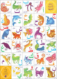 Arabic Alphabet Fun Flashcards Arabic Alphabet Arabic Alphabet For Kids Learn Arabic Alphabet