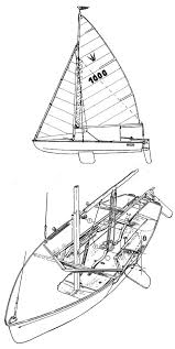Für einzigartig schöne geschenke, traumhafte hingucker und unvergessliche erinnerungsstücke sind wir ihr richtiger ansprechpartner. Sailboatdata Com Koralle Sailboat