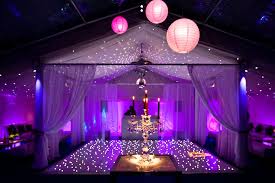 18th Birthday Party At Home Ideas Pin On Debutanteeee