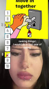 Gabrysia Brunetka Ranking