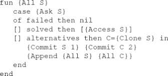 Finite Domain Constraint An Overview Sciencedirect Topics