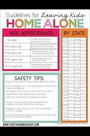 Guidelines For Leaving Kids Home Alone Kids House Kids Parenting Kids And Parenting