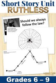 Additionally, a theme portrayed is that even the most careful. Check Out This Awesome Short Story Unit For Your Middle Or High School Students This Short Story Ruthle Short Story Unit Short Stories Teaching Short Stories