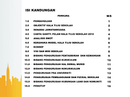 Menerapkan kefahaman yang mendalam terhadap konsep, sistem dan peraturan yang terlibat dalam pengurusan kewangan. Pelan Hala Tuju Sekolah Majakir 2018 Pages 1 17 Flip Pdf Download Fliphtml5