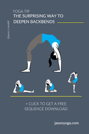 Accueil En 2020 Sequences De Yoga Yoga Gratuit Yoga Vinyasa