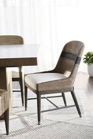 Pin On Palecek Seating